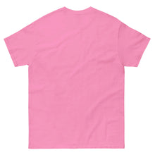 Load image into Gallery viewer, Profit Dept. Tee - Image #19